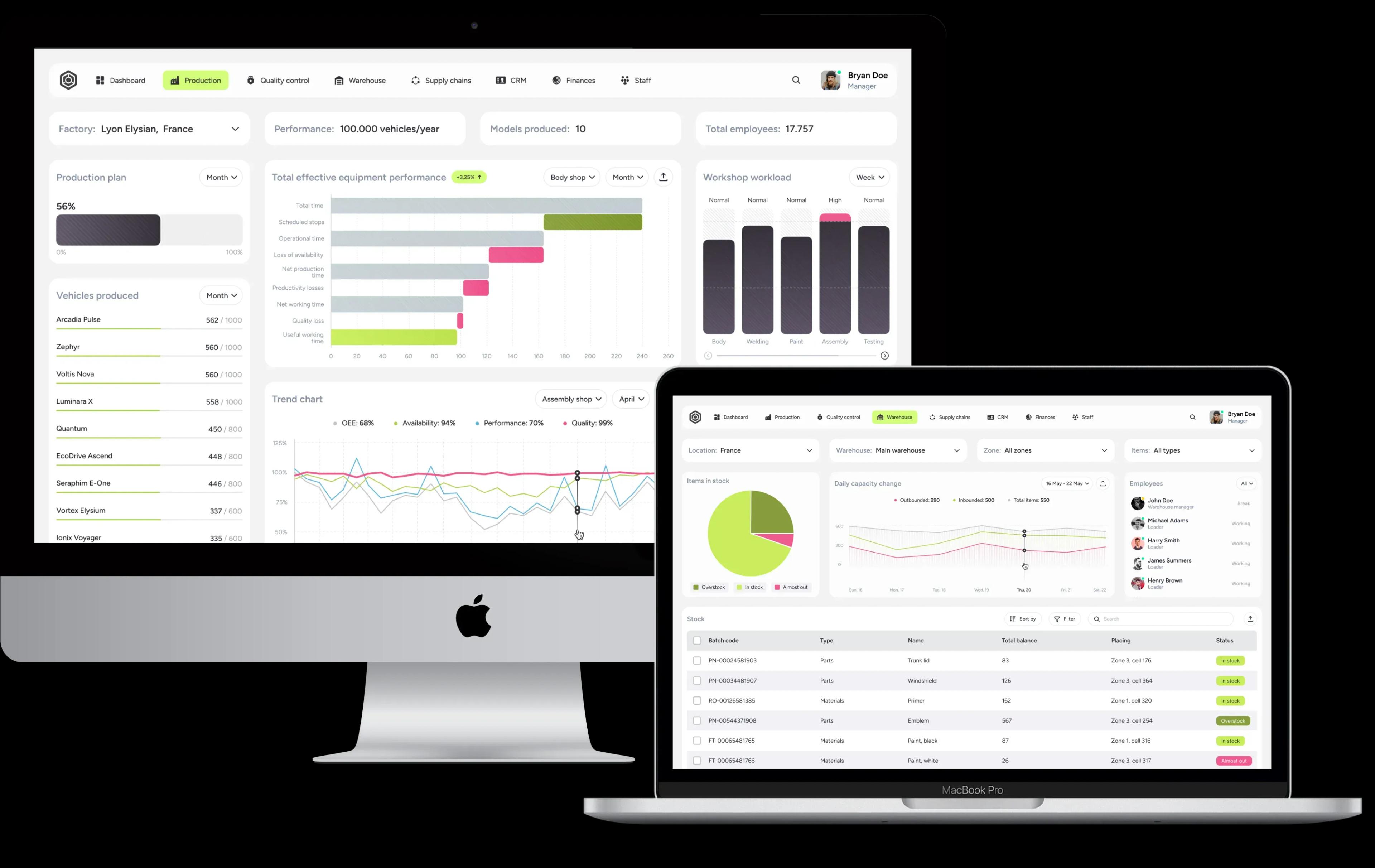 image with Laptops image with Laptops